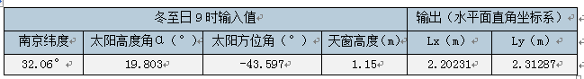 屋顶系统阴影计算方法的深入剖析（二）4