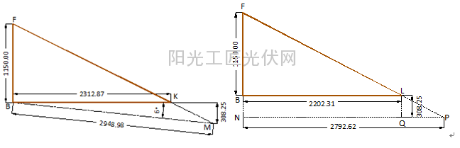 屋顶系统阴影计算方法的深入剖析（二）5