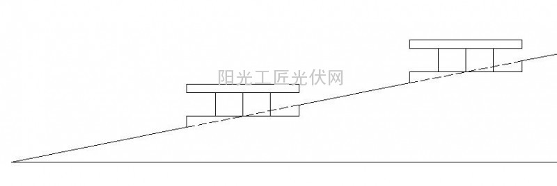 【老蒋讲堂2014】：山区型光伏电站布置 》系列文章（二）