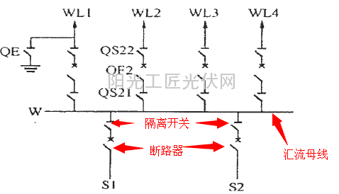 单母线不分段的接线方式