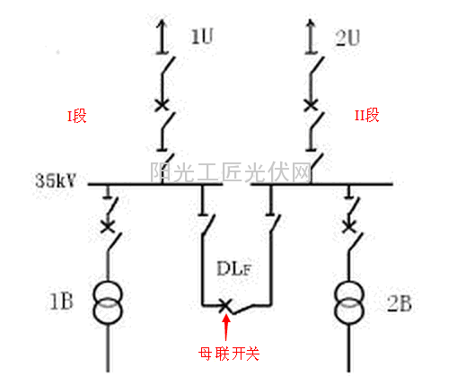 单母线分段接线方式（母线联络开关）