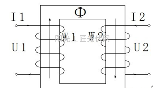 变压器的原理是通过电磁转换来传递能力，并起到电气隔离的作用