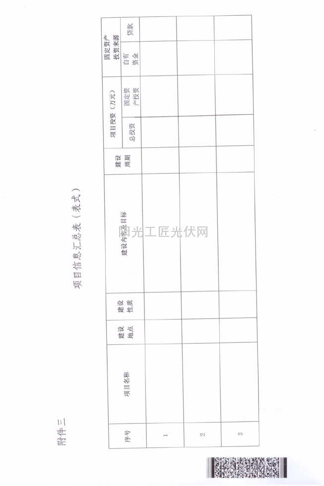 国能综科技[2015]52号 国家能源局综合司关于组织申报2015年能源自主创新和能源装备专项项目的通知