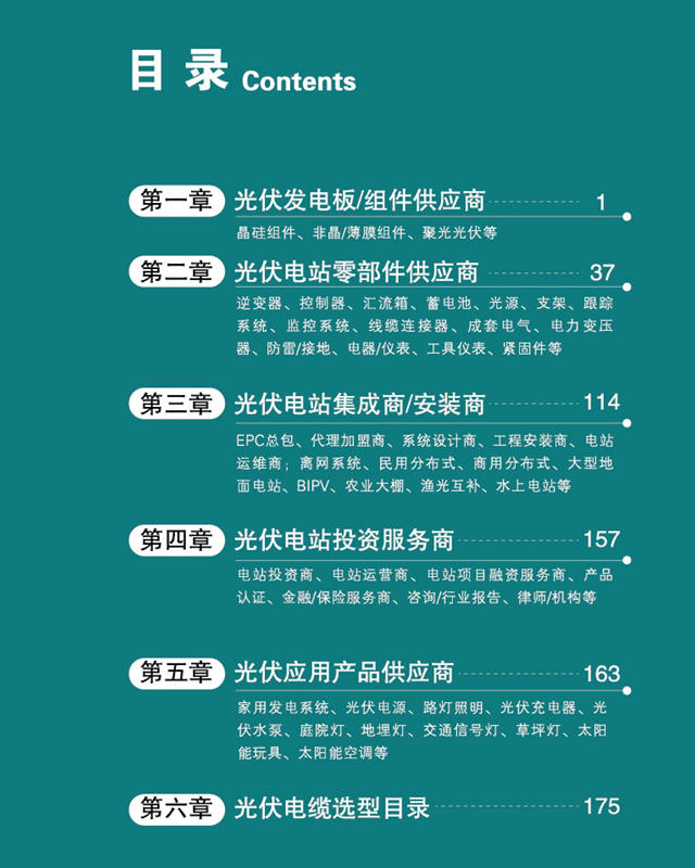 订购邀请函_附件_640-800 第2版 目录