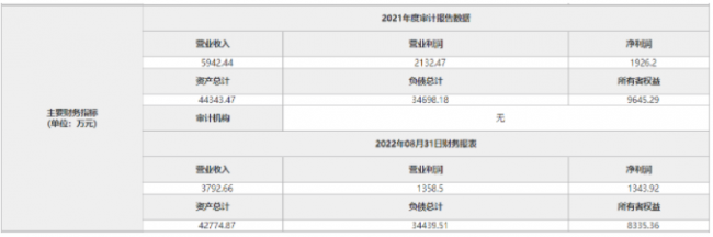 微信图片_20221028110317