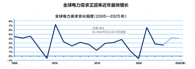 搜狗高速浏览器截图20240904090843